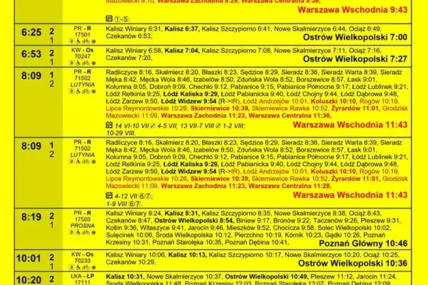 Wakacyjna korekta rozkładu PKP PLK – nowe połączenia nad morze i w góry