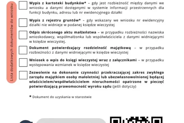 Rusza nabór w programie Mikroretencja – sprawdź, jakie dokumenty przygotować