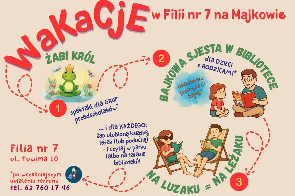 Wakacyjne atrakcje w Filii nr 7 – spektakle, czytanie i zabawa na Majkowie
