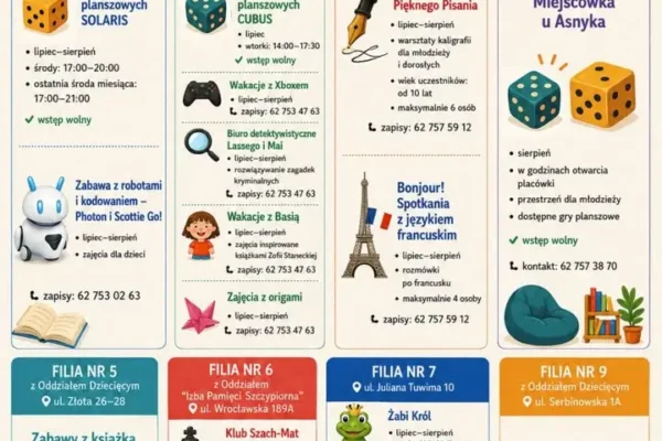 Lato z Biblioteką w Kaliszu – mnóstwo atrakcji dla każdego