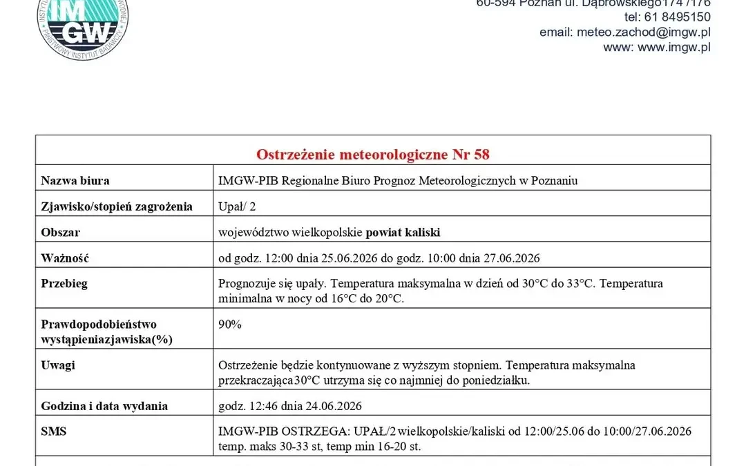 Ostrzeżenie meteorologiczne: Upał drugiego stopnia w powiecie kaliskim