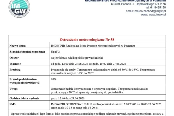 Ostrzeżenie meteorologiczne: Upał drugiego stopnia w powiecie kaliskim