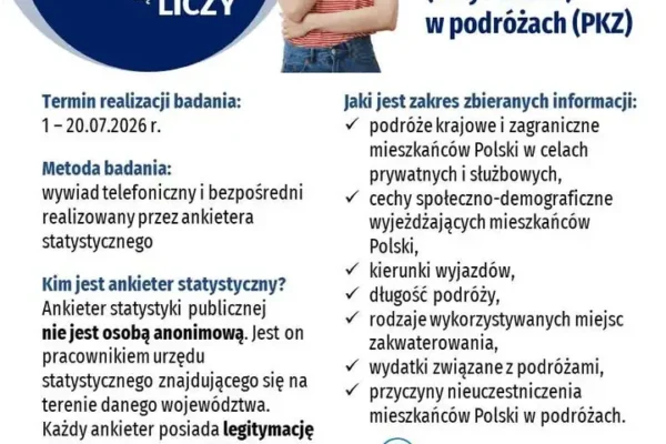 GUS bada podróże mieszkańców Polski – ankieterzy w terenie od 1 do 20 lipca