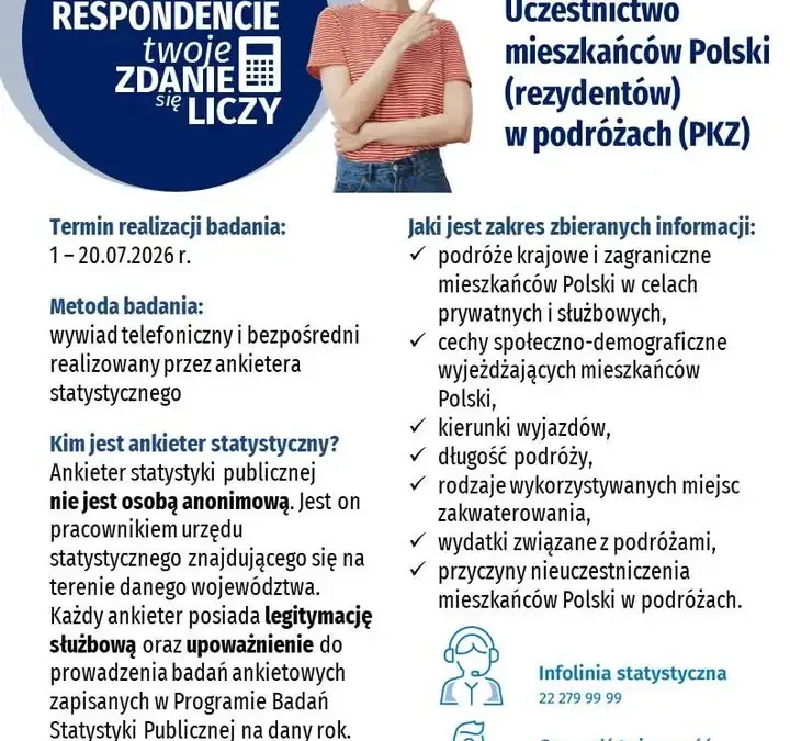 GUS bada podróże mieszkańców Polski – ankieterzy w terenie od 1 do 20 lipca