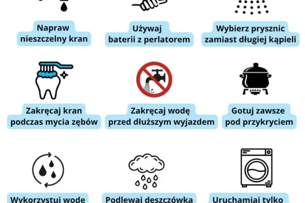 Apel o oszczędzanie wody podczas upałów – proste sposoby na każdy dzień