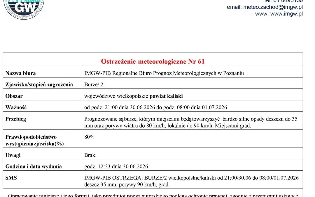 Ostrzeżenie IMGW: burze drugiego stopnia w powiecie kaliskim