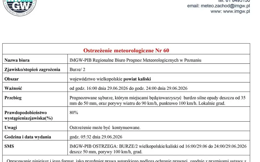 Ostrzeżenie meteorologiczne: burze drugiego stopnia w powiecie kaliskim