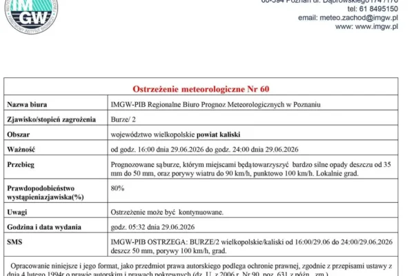 Ostrzeżenie meteorologiczne: burze drugiego stopnia w powiecie kaliskim