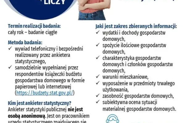 Badanie budżetów domowych w Gminie Godziesze Wielkie w 2026 roku
