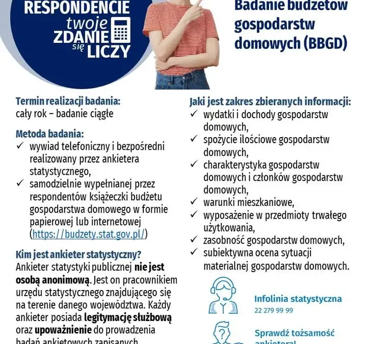 Badanie budżetów domowych w Gminie Godziesze Wielkie w 2026 roku