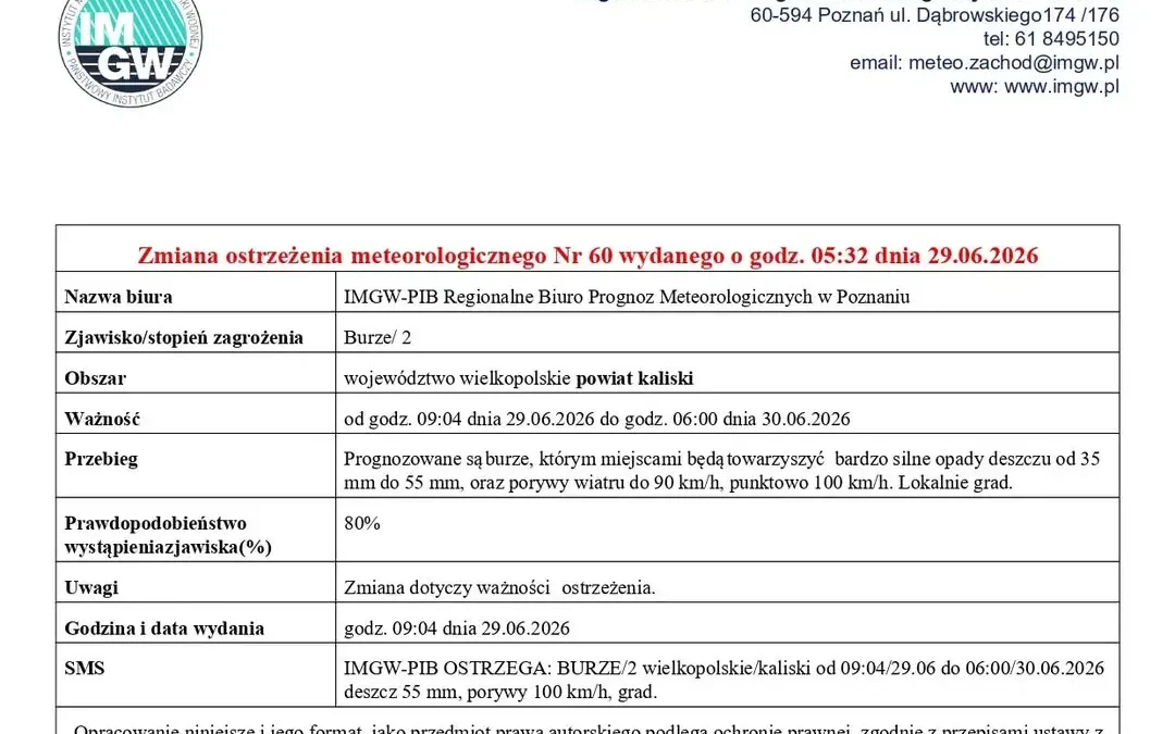 Ostrzeżenie meteorologiczne: burze drugiego stopnia w powiecie kaliskim