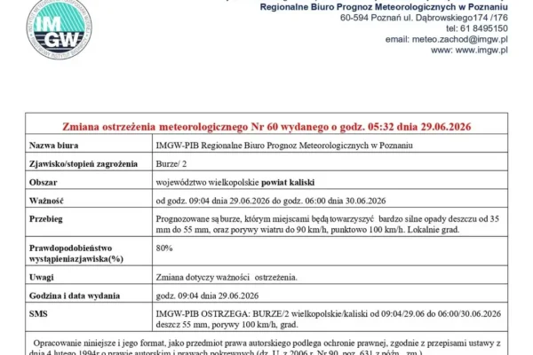 Ostrzeżenie meteorologiczne: burze drugiego stopnia w powiecie kaliskim