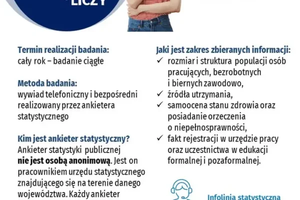 Urząd Statystyczny w Poznaniu prowadzi Badanie Aktywności Ekonomicznej Ludności w 2026 roku