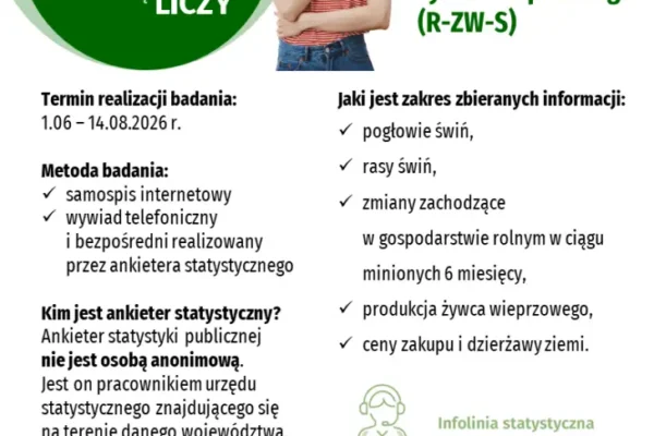 Badania GUS w gminie Żelazków – lipiec 2026