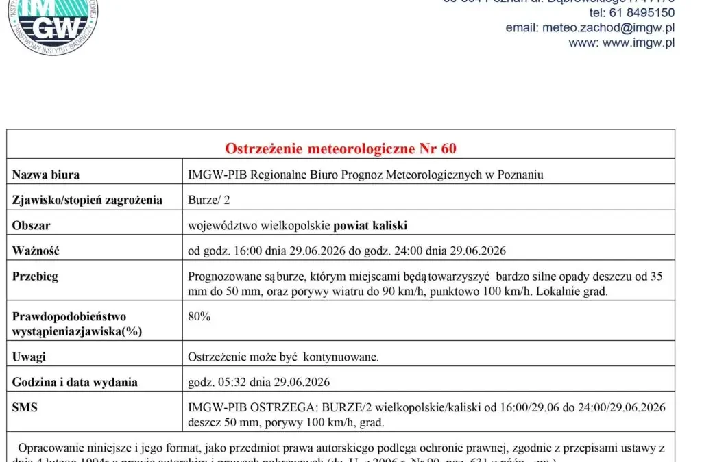 Ostrzeżenie meteorologiczne: burze z gradem i silnym wiatrem w powiecie kaliskim