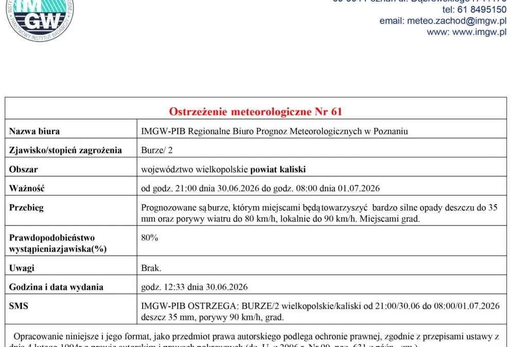 Ostrzeżenie meteorologiczne: burze z gradem w powiecie kaliskim