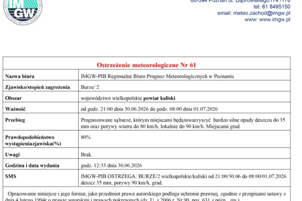 Ostrzeżenie meteorologiczne: burze z gradem w powiecie kaliskim