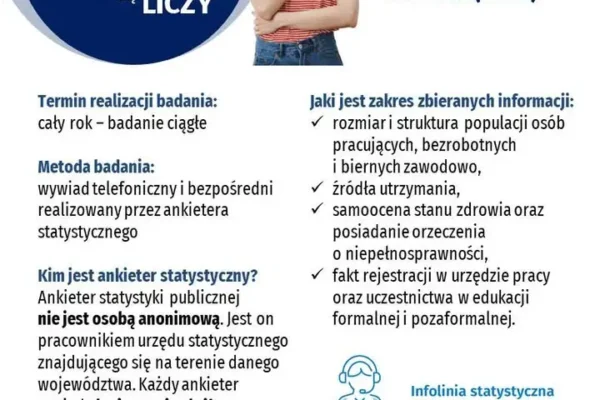 Urząd Statystyczny w Poznaniu przypomina o badaniu BEAL w gminach