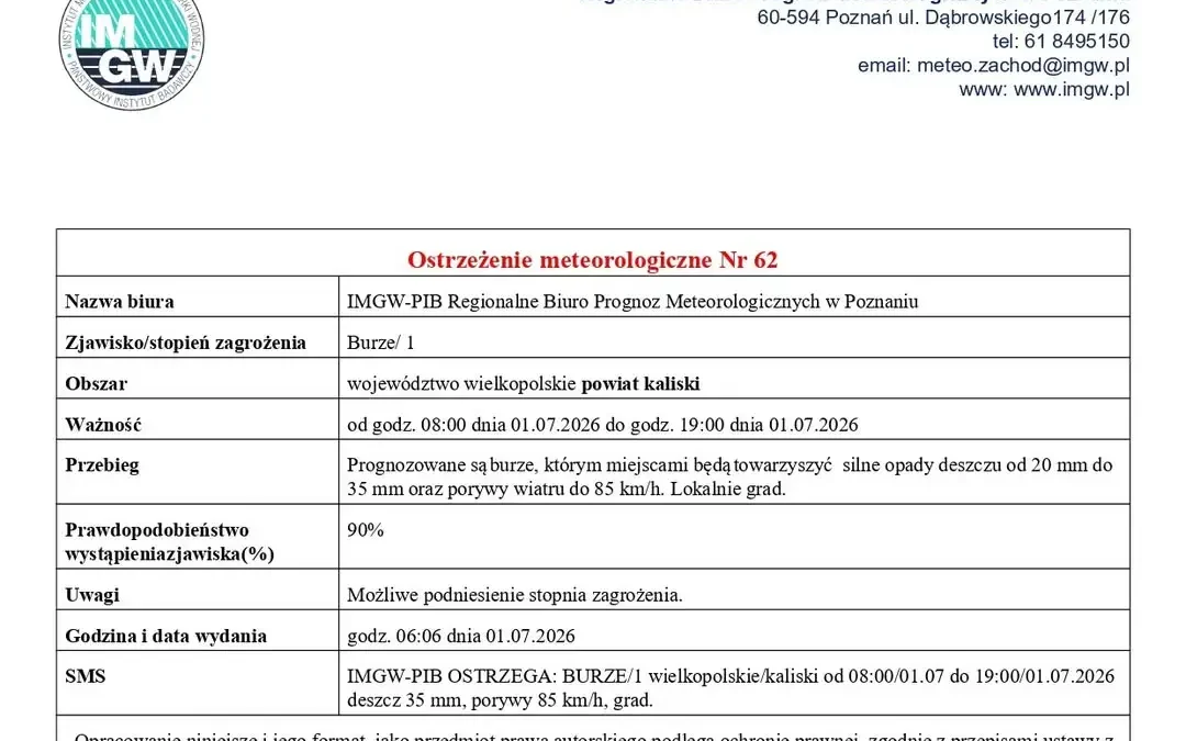 Ostrzeżenie przed burzami w powiecie kaliskim – 1 lipca 2026