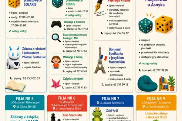 Wakacje w kaliskiej bibliotece – warsztaty, gry i czytanie na świeżym powietrzu