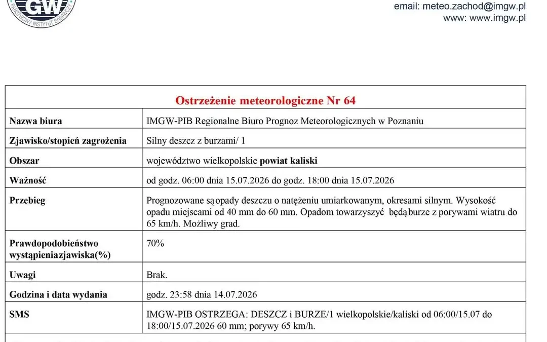 Ostrzeżenie IMGW: silny deszcz i burze w powiecie kaliskim 15 lipca