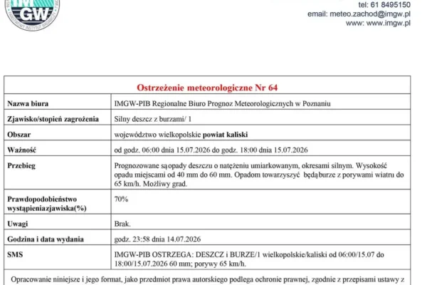 Ostrzeżenie IMGW: silny deszcz i burze w powiecie kaliskim 15 lipca