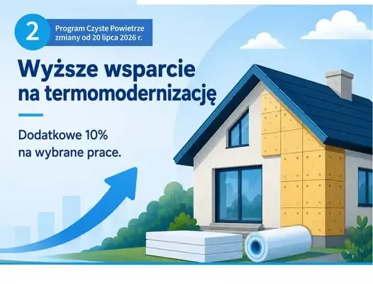 Program Czyste Powietrze: łatwiejszy dostęp i wyższe wsparcie od 20 lipca