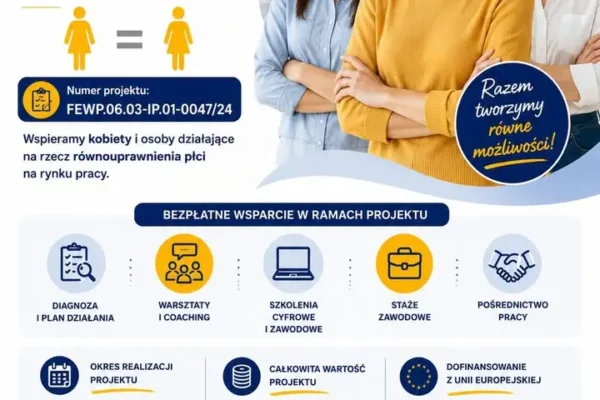 Projekt „Równość szans w subregionie kaliskim” – rusza rekrutacja