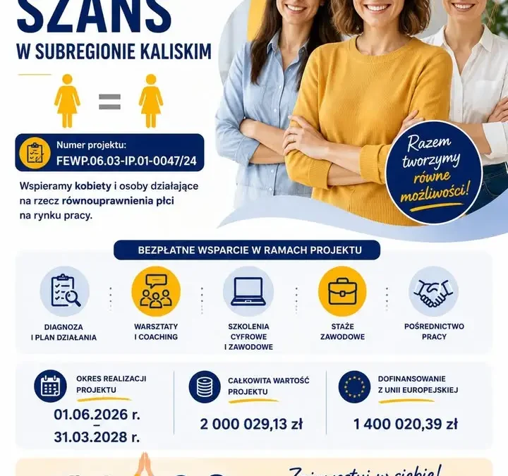 Projekt „Równość szans w subregionie kaliskim” – rusza rekrutacja