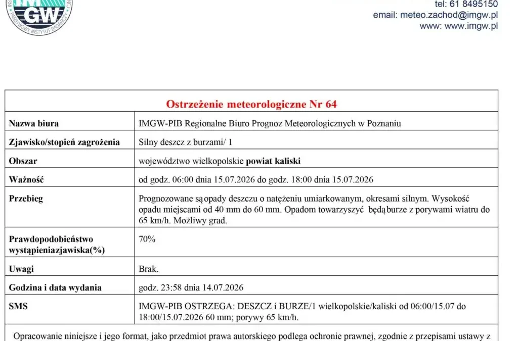Ostrzeżenie IMGW: silny deszcz i burze w powiecie kaliskim 15 lipca
