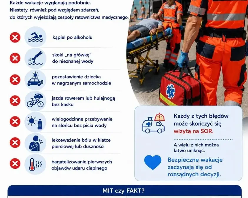 Bezpieczne wakacje: 7 błędów, które widzą ratownicy medyczni