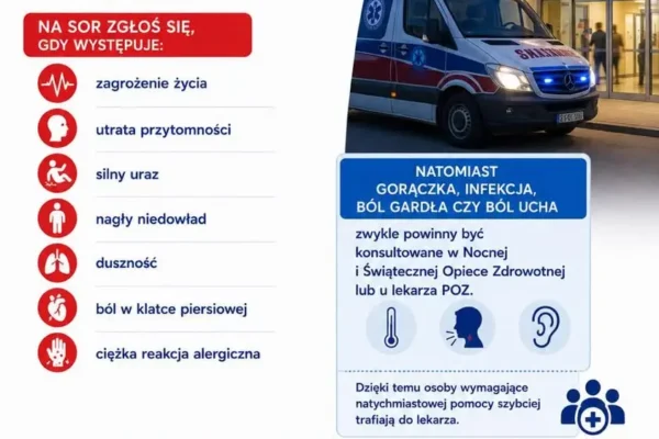 SOR czy nocna opieka? Szpital w Kaliszu przypomina zasady