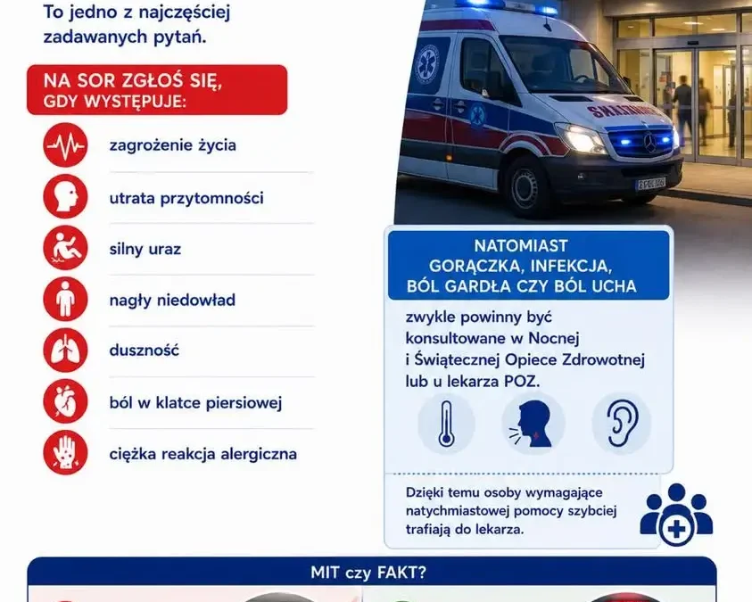 SOR czy nocna opieka? Szpital w Kaliszu przypomina zasady