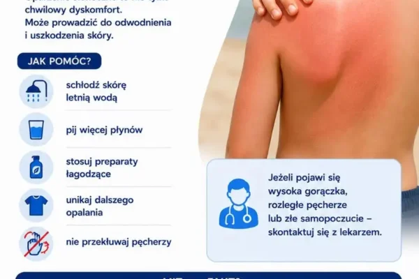 Bezpieczne Wakacje: Jak radzić sobie z poparzeniem słonecznym?