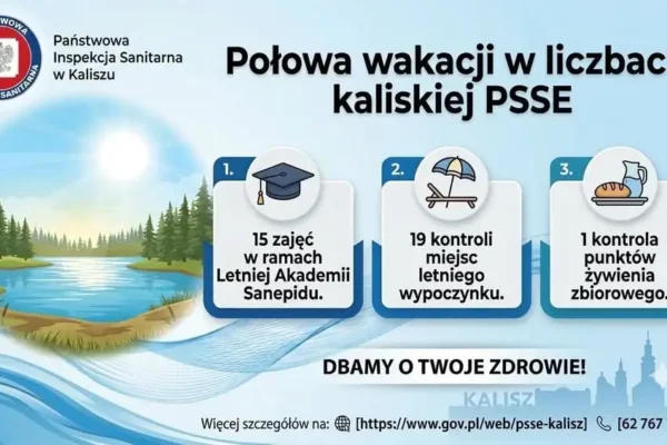 Półmetek wakacji: kaliskie sanepid podsumowuje kontrole i edukację