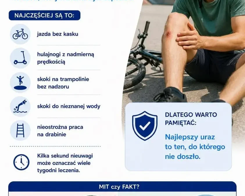 Bezpieczne wakacje – czego unikać, by nie trafić na ortopedię?