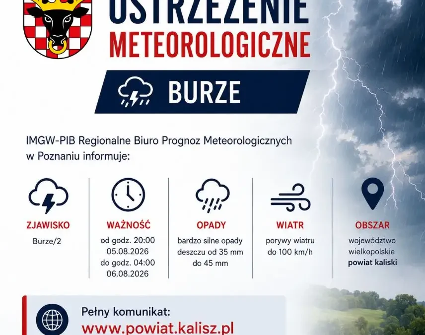 Ostrzeżenie II stopnia przed burzami dla powiatu kaliskiego – silny wiatr i grad
