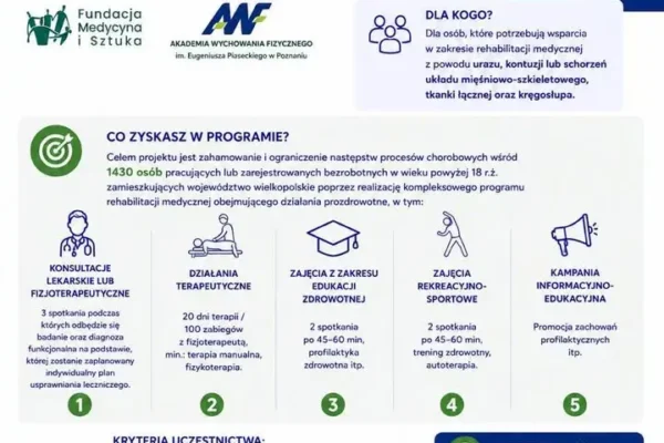 Rusza program rehabilitacji medycznej dla Wielkopolan – 1430 osób skorzysta z bezpłatnej terapii