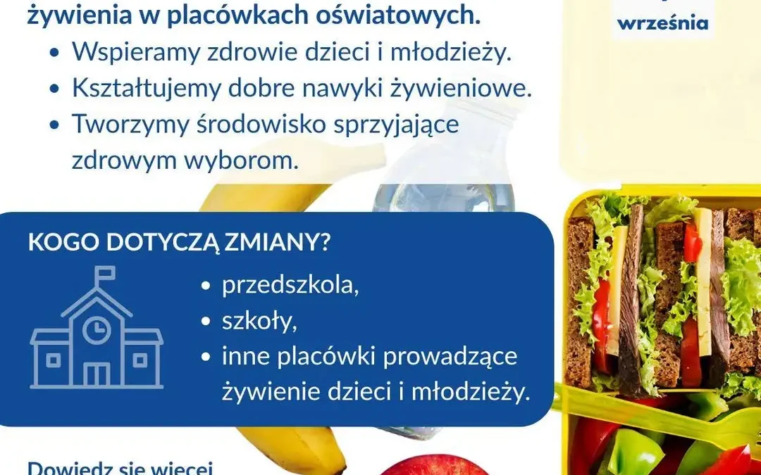 Nowe zasady żywienia w szkołach i przedszkolach od 1 września 2026