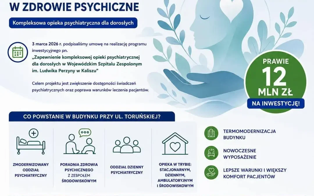 Szpital w Kaliszu zainwestuje 12 mln zł w rozwój psychiatrii