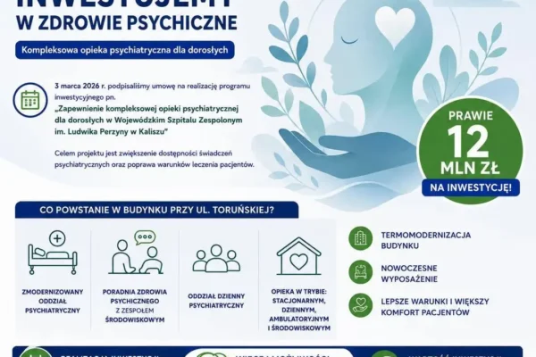 Szpital w Kaliszu zainwestuje 12 mln zł w rozwój psychiatrii