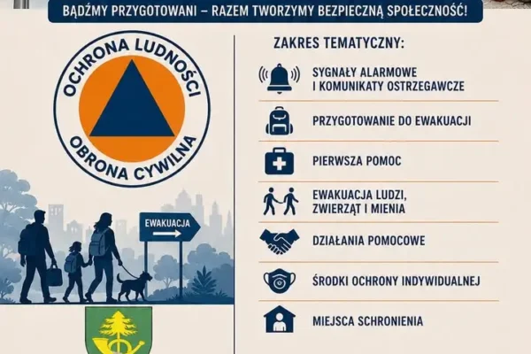 Szkolenia z ochrony ludności i obrony cywilnej w gminie Ceków-Kolonia