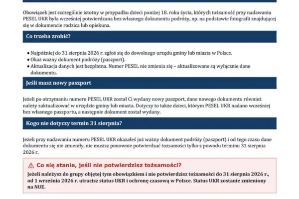 Uwaga na status UKR: do 31 sierpnia potwierdź tożsamość, inaczej stracisz uprawnienia