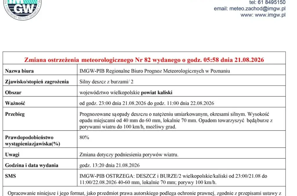 Ostrzeżenie IMGW: Silny deszcz z burzami w powiecie kaliskim – alert 2. stopnia