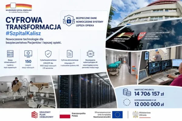 Cyfrowa transformacja kaliskiego szpitala. 12 mln zł z KPO na nowoczesną infrastrukturę IT