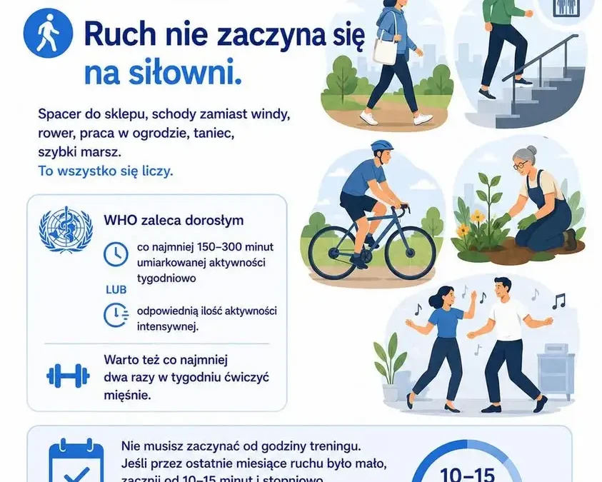 Ruch to nie tylko siłownia. Szpital w Kaliszu przypomina o codziennej aktywności