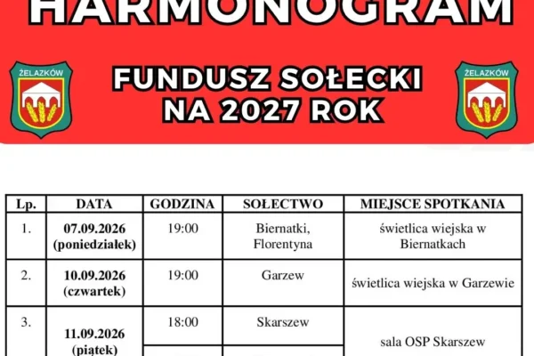 Harmonogram zebrań wiejskich w gminie Żelazków – podział funduszu sołeckiego na 2027 rok