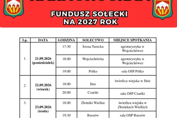Fundusz sołecki 2027 w gminie Żelazków – harmonogram zebrań wiejskich