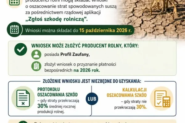 Aplikacja suszowa 2026: rolnicy mają czas na zgłoszenie strat do 15 października