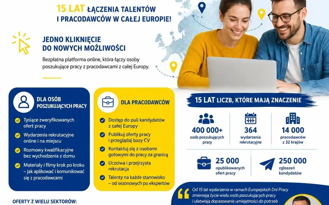 Europejskie Dni Pracy 2026 – trwa kampania EURES. Jak wziąć udział?